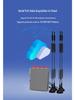 5G Industrial Grade Router with Dual SIM, VPDN, Serial Port & APN for Mobile Unicom/Telecom Networks