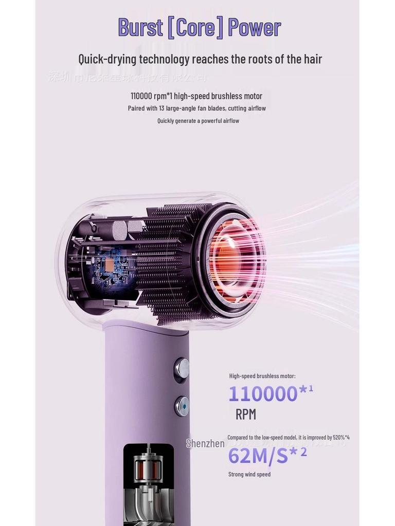 High-Speed Ionic Hair Dryer: Silent, High-Power, Hot & Cold Air, Hair Protection