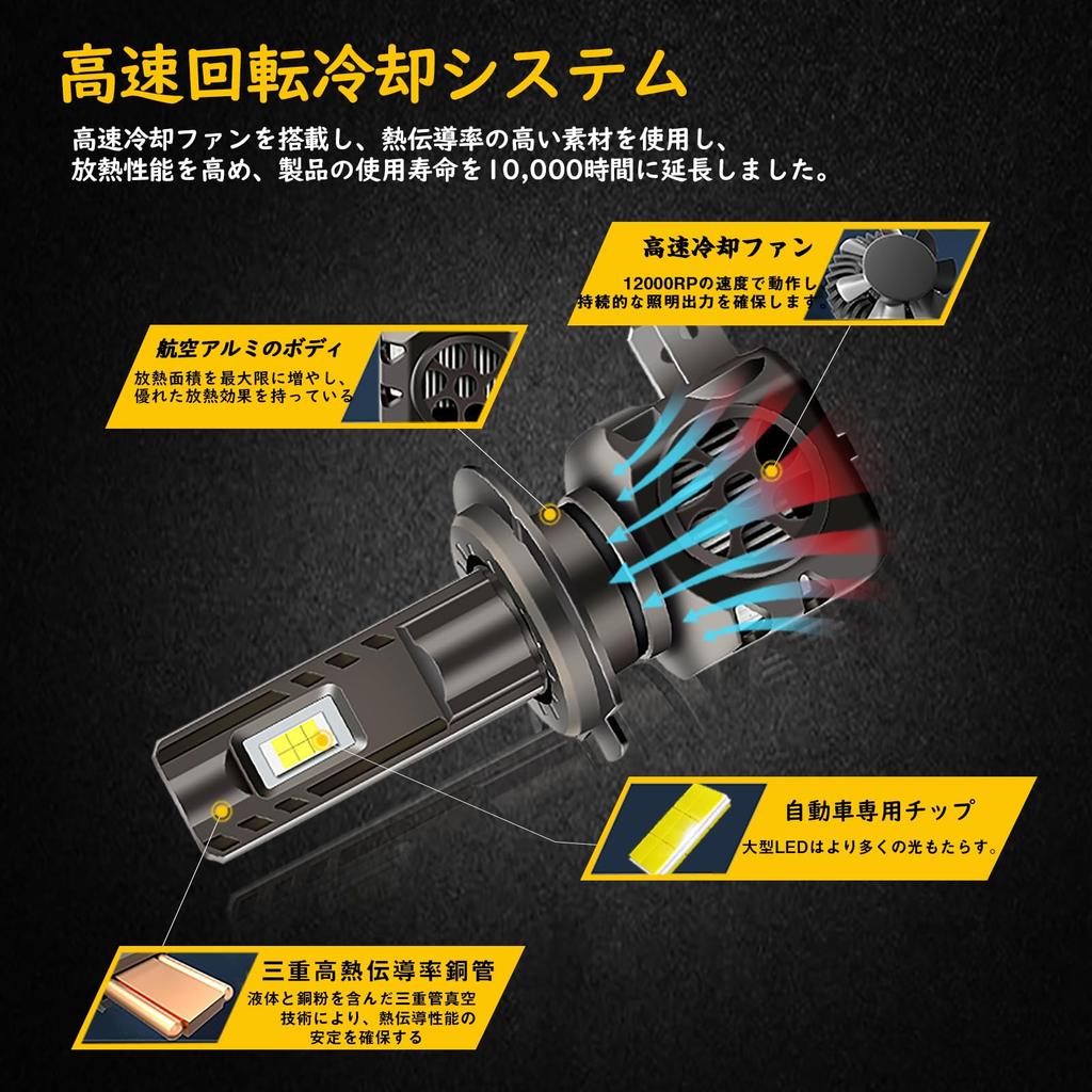 Aunvista H7 LED Headlight, Hi/Lo Light, Headlight Bulb, Explosive, 9-24V, Compatible with Vehicle Inspection,