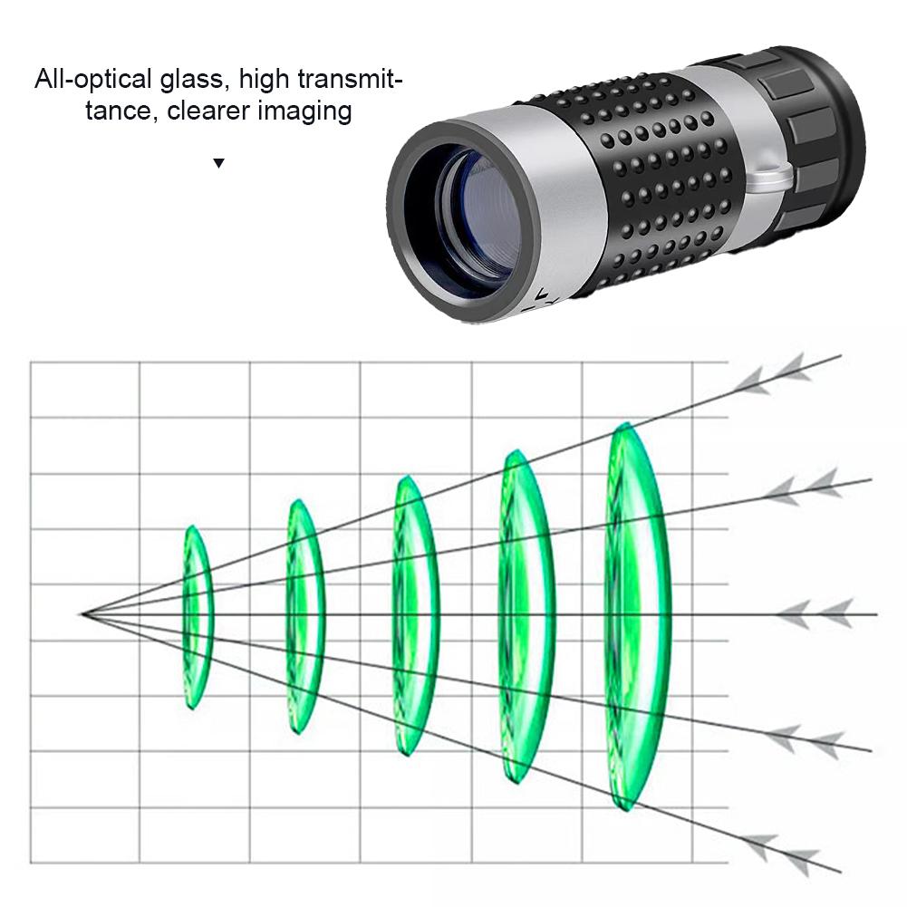 7×18 Mini Bärbart Monokulärt Teleskop Med Skalplatta Högförstorande Avståndsmätare Kikarsikte