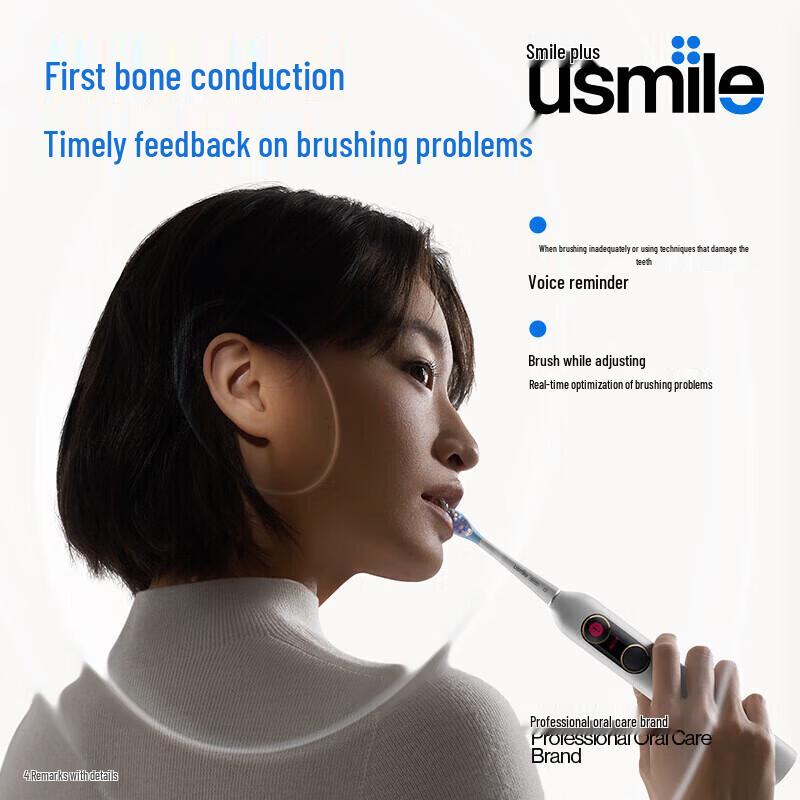 usmile Y20 Pro Sonic Electric Toothbrush CN plug (adapter included)