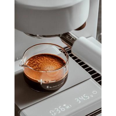 Herramientas de cocina – Herramientas de medida