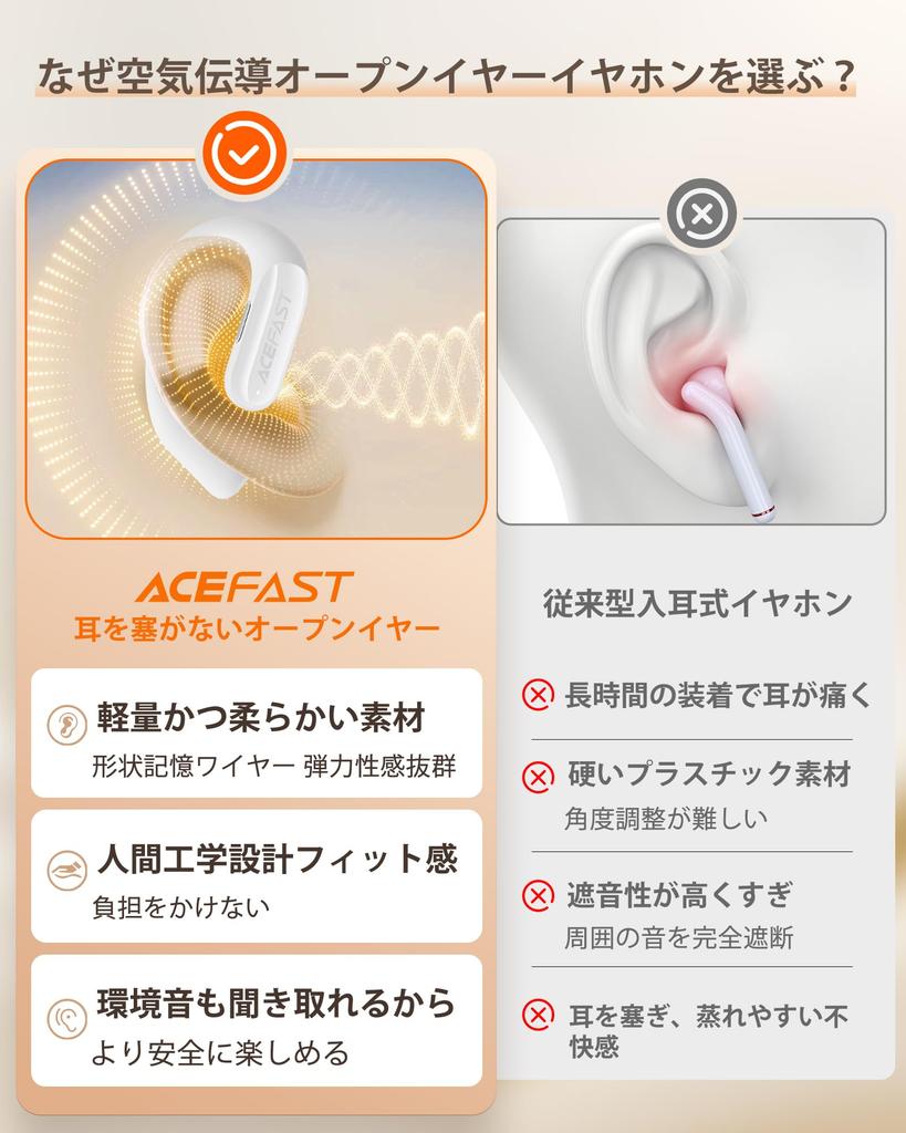ACEFAST Open Ear Earphones, Bluetooth 5.4, Doesn't Block Your Ears, Completely Earphones, Type C, Air Conduction, ACEFIT Air White