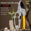 Horticultural Labor-Saving Pruning Shears: Powerful, Segmented Design for Thick Branches and Fruit Trees