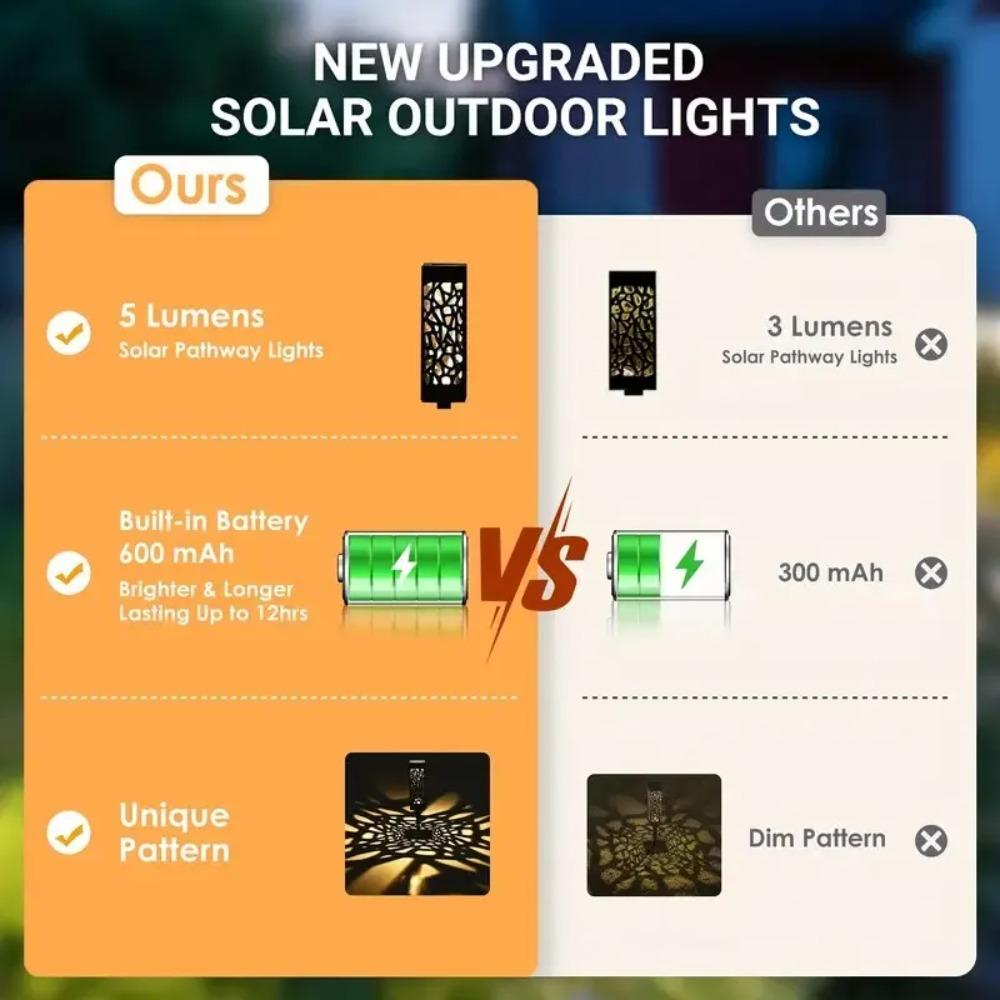 6Pcs Solar Outdoor Garden Light LED Hollow Carved Path Landscape Lawn Light For Garden Courtyard Terrace And Sidewalk Lighting