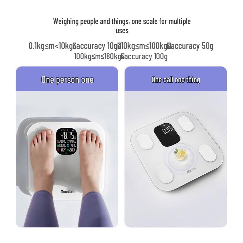 Xiangshan Smart Body Fat Scale (CN version)
