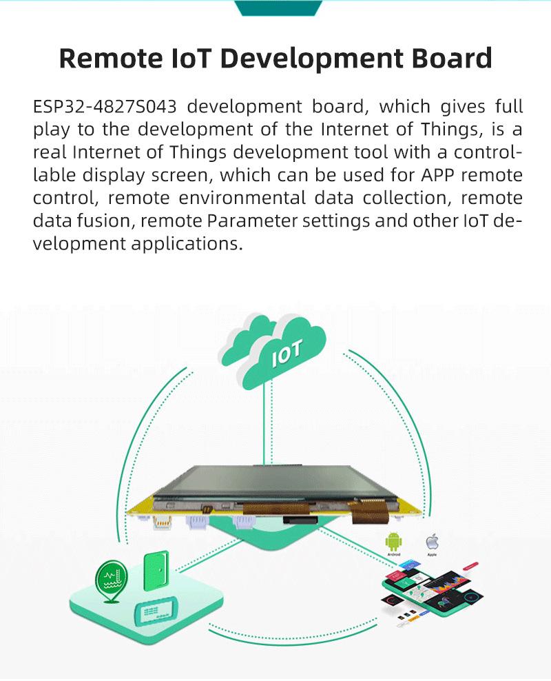 4.3-inch ESP32S3 Touchscreen IoT Development Board with WiFi, Bluetooth, Smart LCD Display, and LVGL