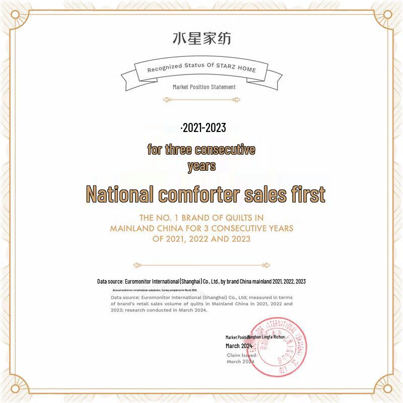 Mercury Home Textiles Shuyunrou Australian Wool Winter Quilt