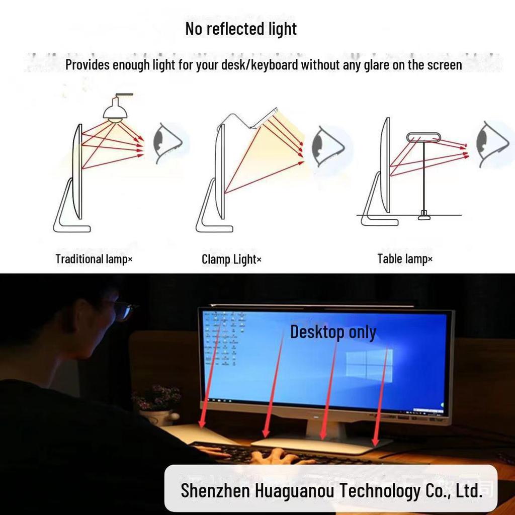 USB LED Desk Lamp for Screen and Eye Protection