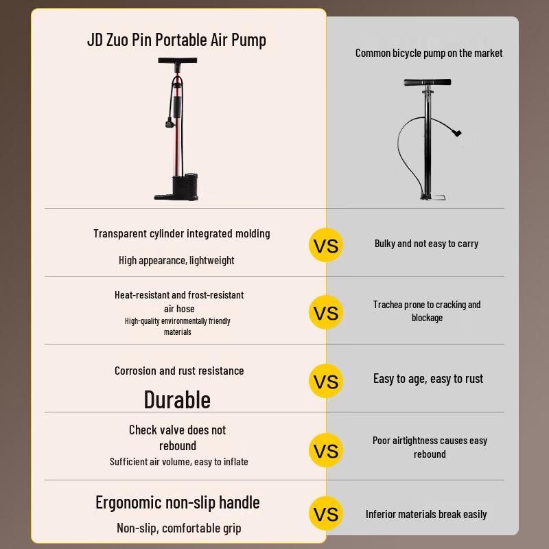 Jingdong Jingzao Bicycle Air Pump
