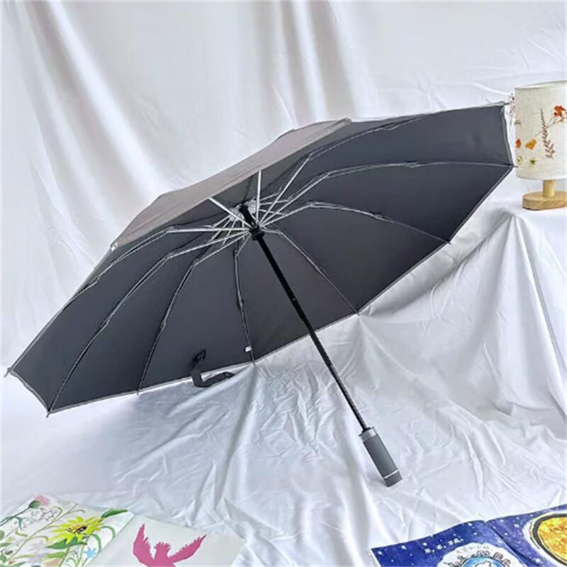 Ximengyuan LED Automatic Sun/Rain Umbrella 10-Pack