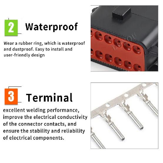 DT06-12SB-P012 Automotive Connector 12-hole Waterproof Wiring Harness Plug Nylon Sheathed Quick Connect Connector