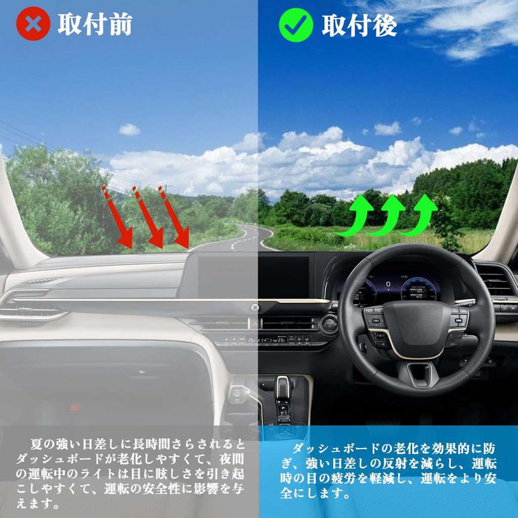 Kurtz Dashboard Mat for New Crown Crossover TZSH35 AZSH35 2022 and Crown Sport 36 Series 2023 Sun dashboard protective interior custom polyester glare