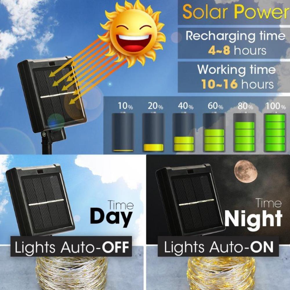 Outdoor Waterproof 8-mode Solar Light String Fairy Tale Light Outdoor Garden Viewing Light Christmas Party Decoration Atmosphere Light