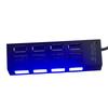 High-Speed 7-Port USB 2.0 Hub Switch & Extender