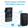 Wireless Door Chime with LED Flash Waterproof Doorbell Adjustable Volume Chime 2 Plug-in Receivers