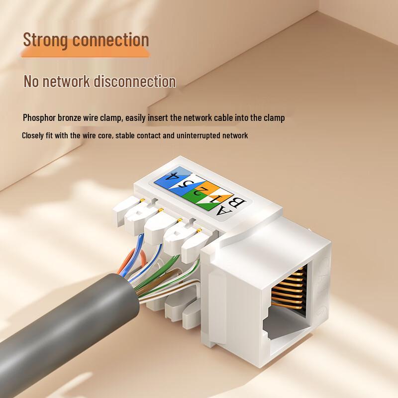 SAMZHE CAT6 RJ45 Gigabit Network Keystone Jack