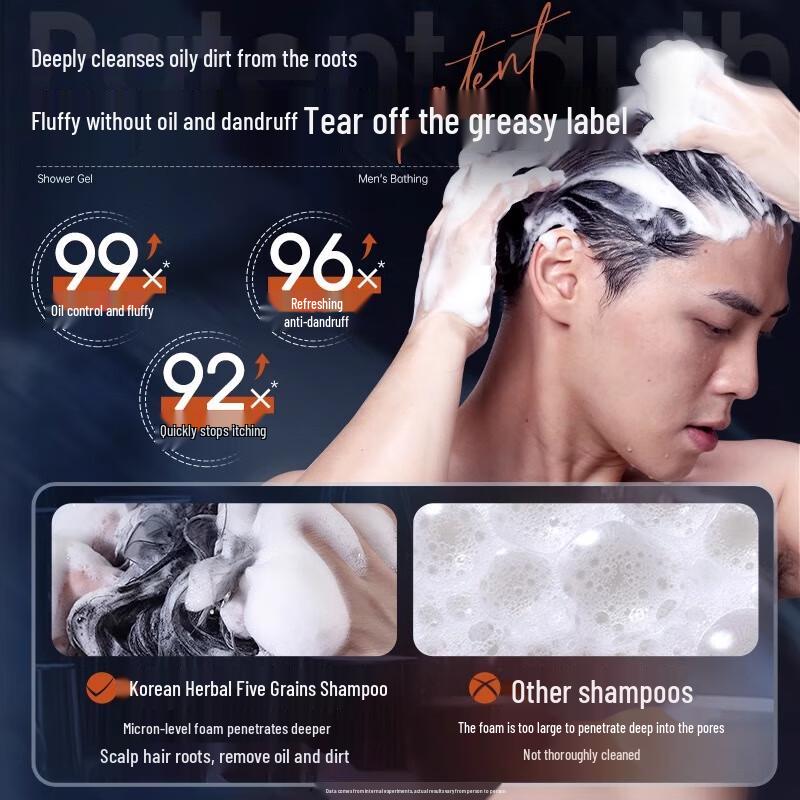 Hanfang Wugu Men's Refreshing Oil Control Shower Gel