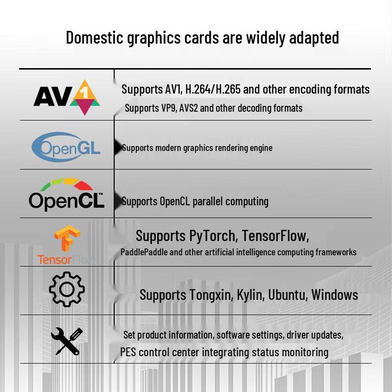 Lenovo Kaitian M740J Secure Desktop PC (CN version)