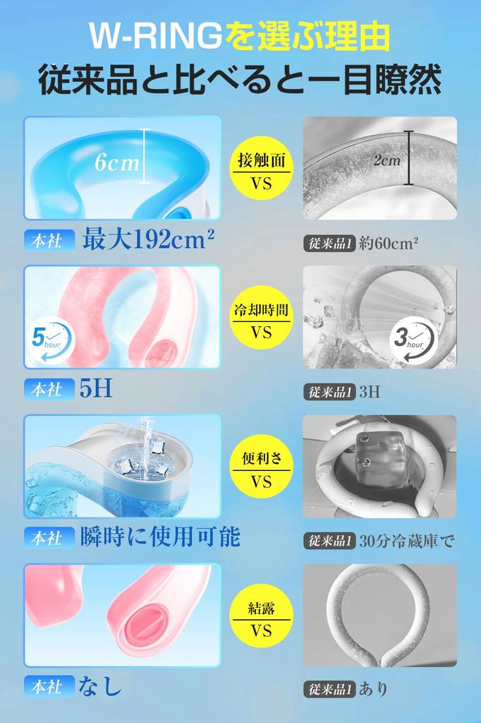 Heatstroke Icing Ring Neck Cooler Ice Pack Cooling Ring for Heatstroke Icing Neck and Cooling Ice Heat Cool Heat [2025 Model Prevention] U-Shaped