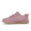 UGG Lo Lowmel Kids Pink Jade Kids Sneakers 1166490K-PKJ