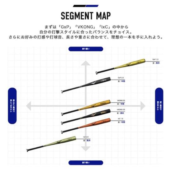 Mizuno Global Elite IxC Middle Balance Baseball Bat New Standards Compliant 1.0 (1CJMH124, miz24ss, hsmb24-r) -