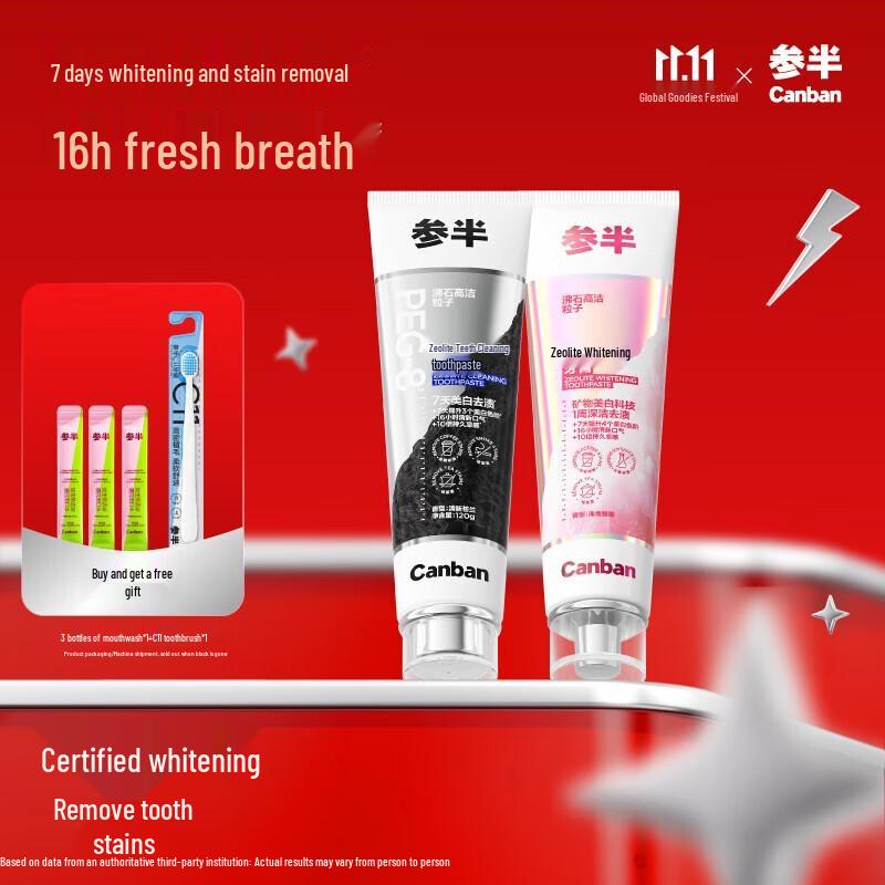 Canban Zeolite Whitening Toothpaste