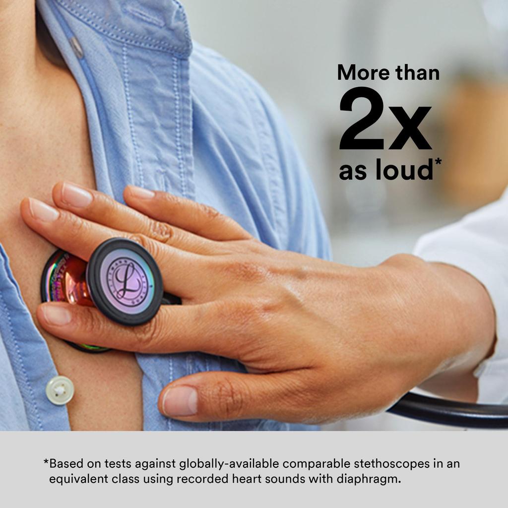 Littmann Cardiology IV Stethoscope 6168 (Navy Blue/Black Finish)