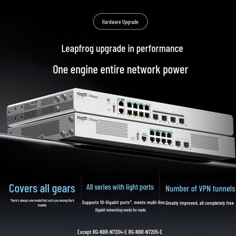 Ruijie RG-NBR-N7820-E High-Performance Enterprise Gateway