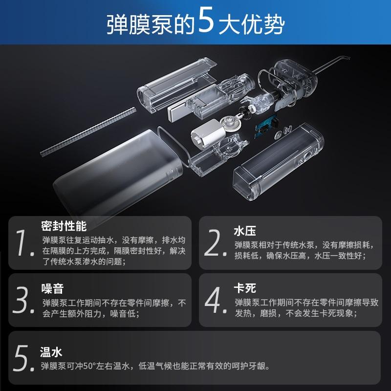 Electric dental rinse portable dental flosser water flosser