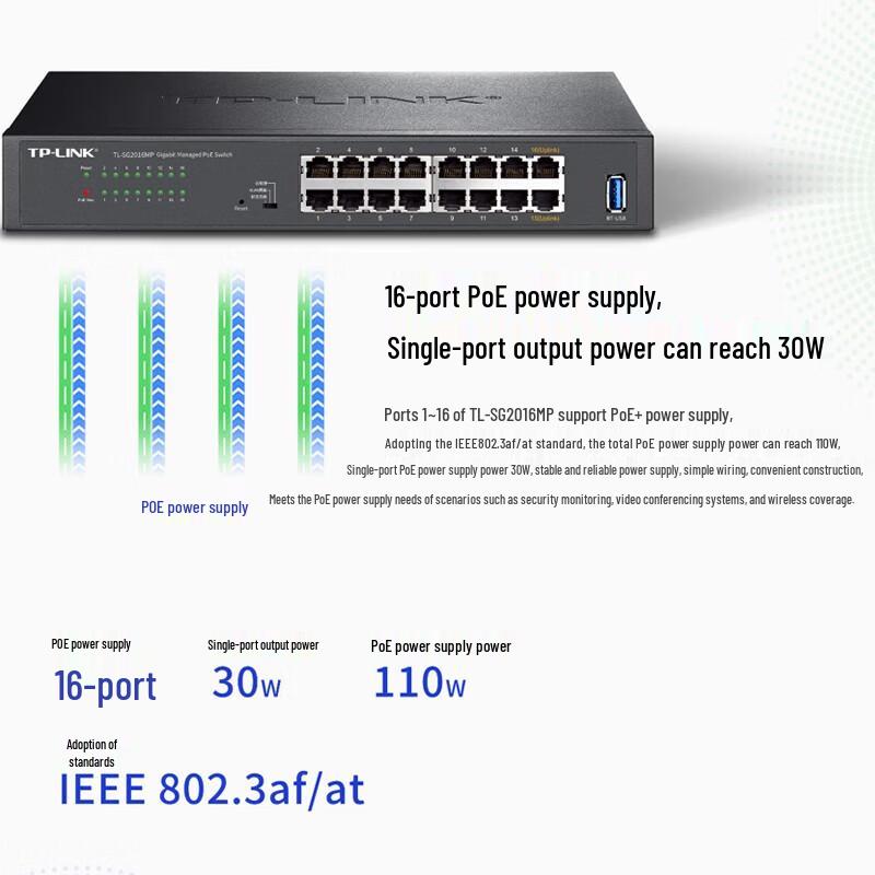 TP-LINK TL-SG2016MP 16-Port Gigabit Managed PoE Switch