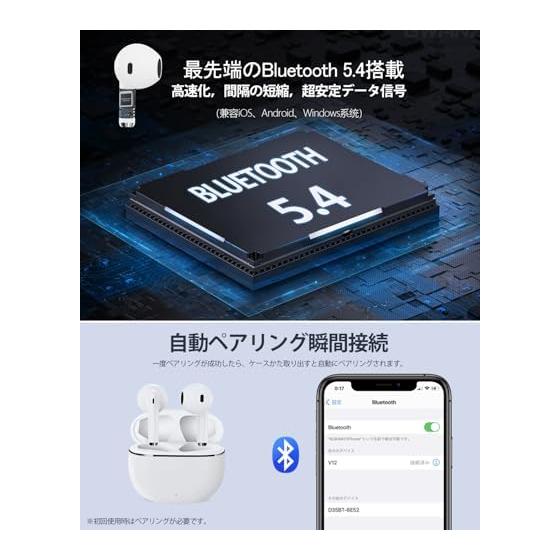 [2026 Upgraded Version] AOKIMI Wireless Earphones Bluetooth Earphones V12 Compact and Lightweight Bluetooth Hi-Fi Up To 36 Hours Playback Bluetooth