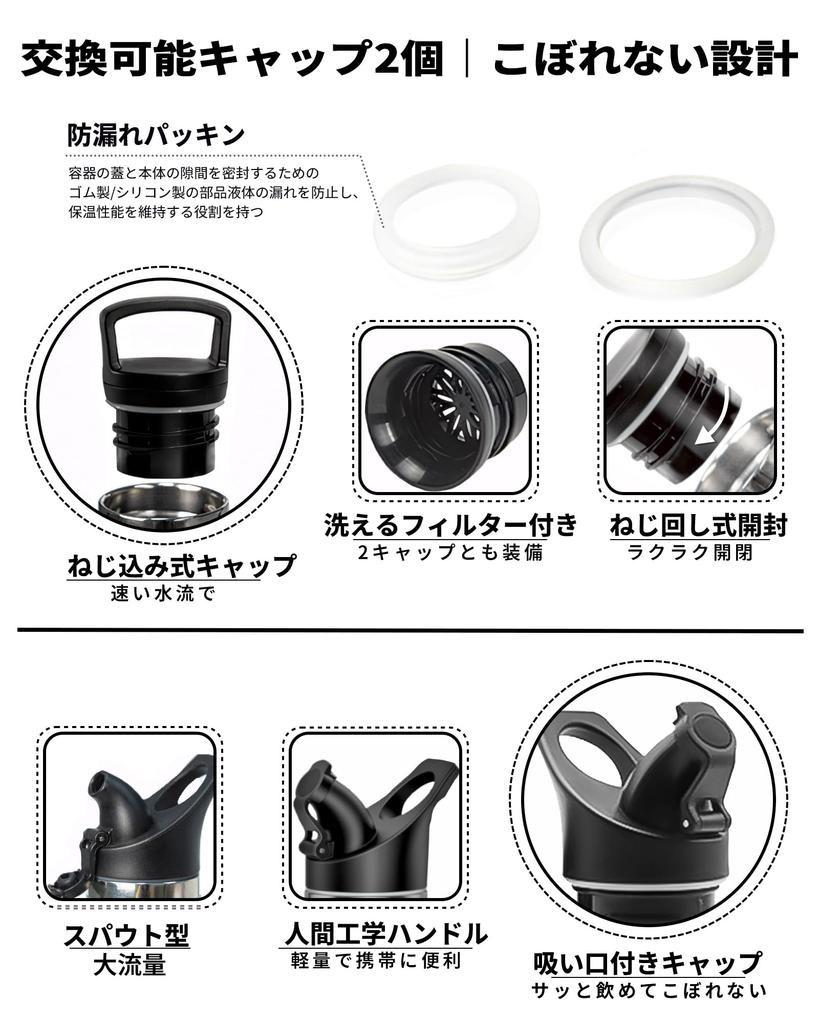 500ml Stainless Steel Vacuum Insulated Water Direct Keeps Cold or Suitable for Sports Drinks and Carbonated Screw Easy To Wide Perfect for and Outdoor