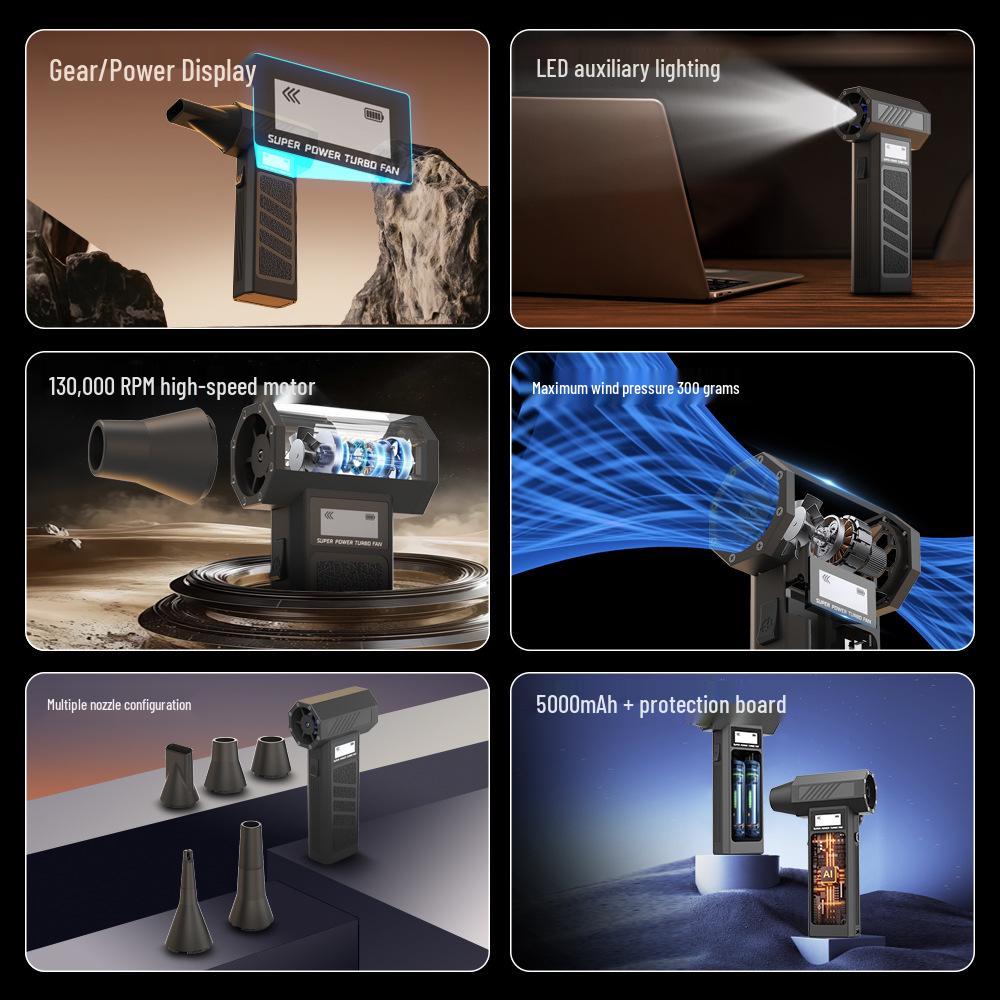 2025 High-Speed Mini Turbo Fan and Vacuum Dust Blower