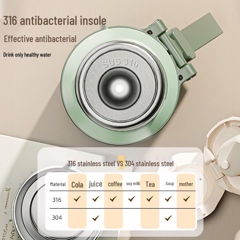 2025 Neues Modell Edelstahl Isolierbecher für Frauen und Männer - Hochwertig, Großes Fassungsvermögen