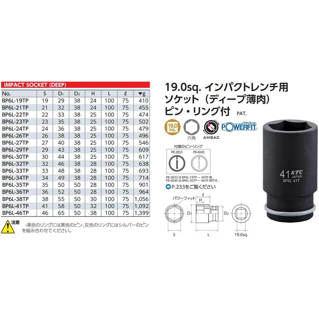 Kyoto Tool Impact Wrench Socket Thin 38mm with Pin and (KTC) (Deep Wall) 19.0mm (3/4 inch) Ring, BP6L-38TP