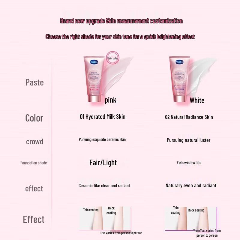 Vaseline Niacinamid Fruity Glow Bodylotion