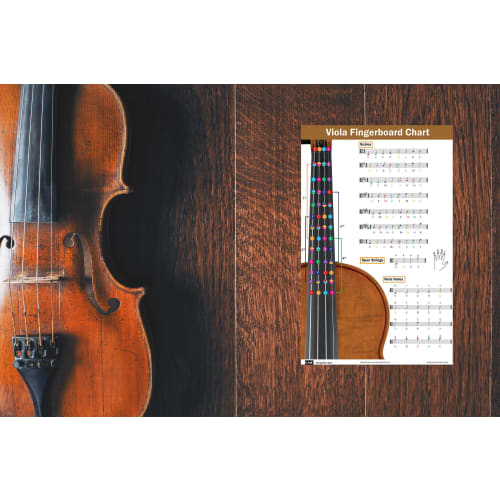 Viola Fingering Chart with Color-Coded Notes, Viola Scales Techniques Suitable for All Levels, Made in the USA