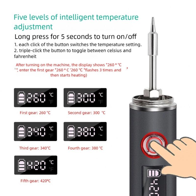 Portable USB Powered Soldering Iron Set With Temperature Display And Interchangeable Head For Electronics Maintenance