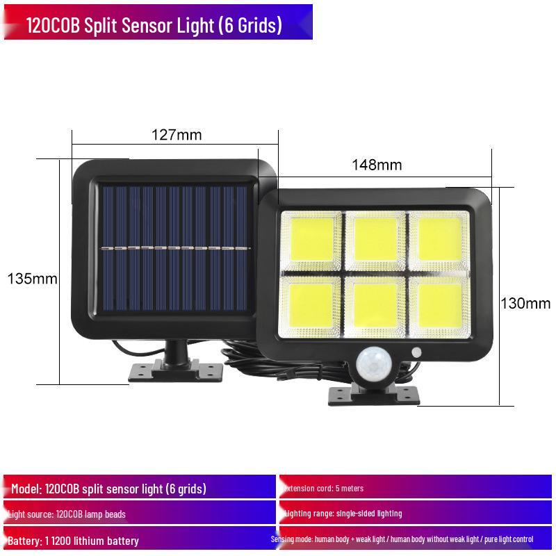 Waterproof Outdoor Solar Sensor Light for Courtyard, Wall, & Garage