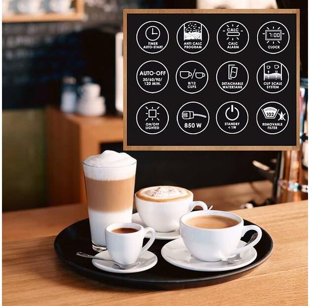 Кофеварка Melitta Optima черный