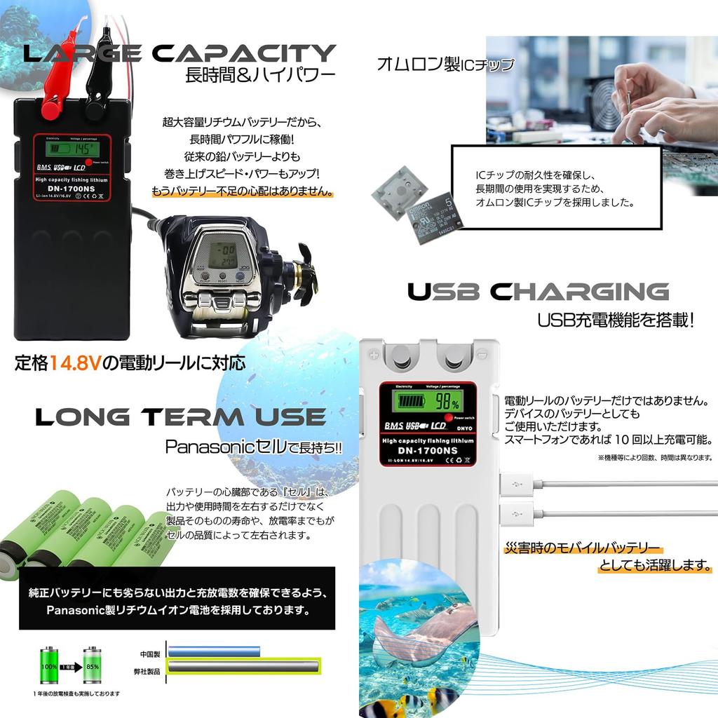 Electric Reel Charger and Cover 14000mAh Panasonic Cell @NSS Daiwa/Shimano 3-Piece Set, 14.8V (White)