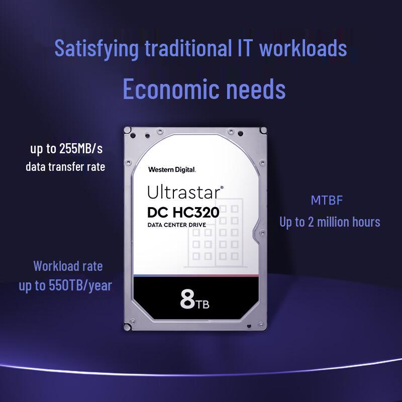 Western Digital 8TB Enterprise SAS Hard Drive