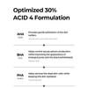 Isntree - Hyper Acid 4 AHA BHA PHA LHA 30 Serum
