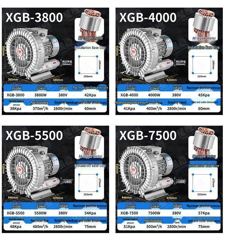 Industrial High-Power Vortex Blower Fan for Vacuum & Fish Pond Aeration