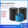 Compatible Air Purifier & Humidifier Filter Core for Philips FY3455/3437, AC3737 Models