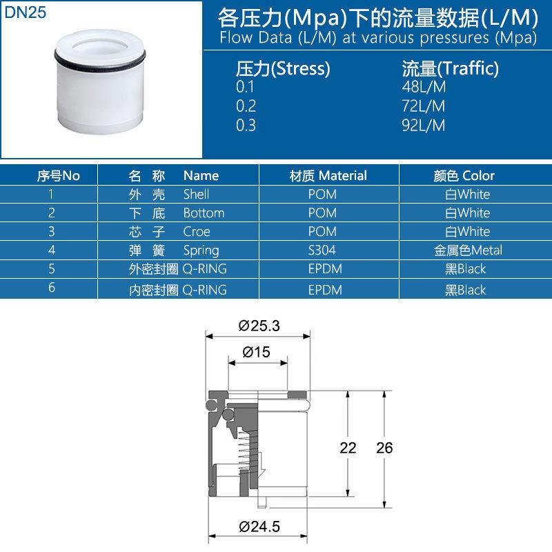 Inner Plug Check Valve Plastic DN8/10/12/14/20/22/25 MM Spool Check Inline Spring Non-return Valve Pipe Fittings