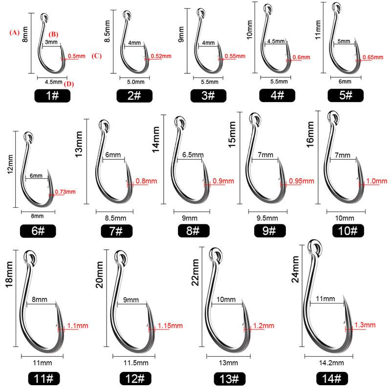 FTK High Carbon Steel Single Fishing Hook, Barbed Sharp Point, Strong Tensile Resistance for Saltwater 100Pcs