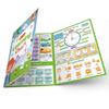 Multifunctional English Word Learning Chart Vocabulary Words Building Poster Chart 28.7x21cm For Home School Classroom