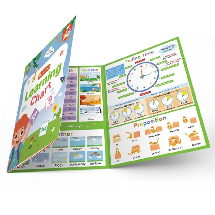 Multifunctional English Word Learning Chart Vocabulary Words Building Poster Chart 28.7x21cm For Home School Classroom